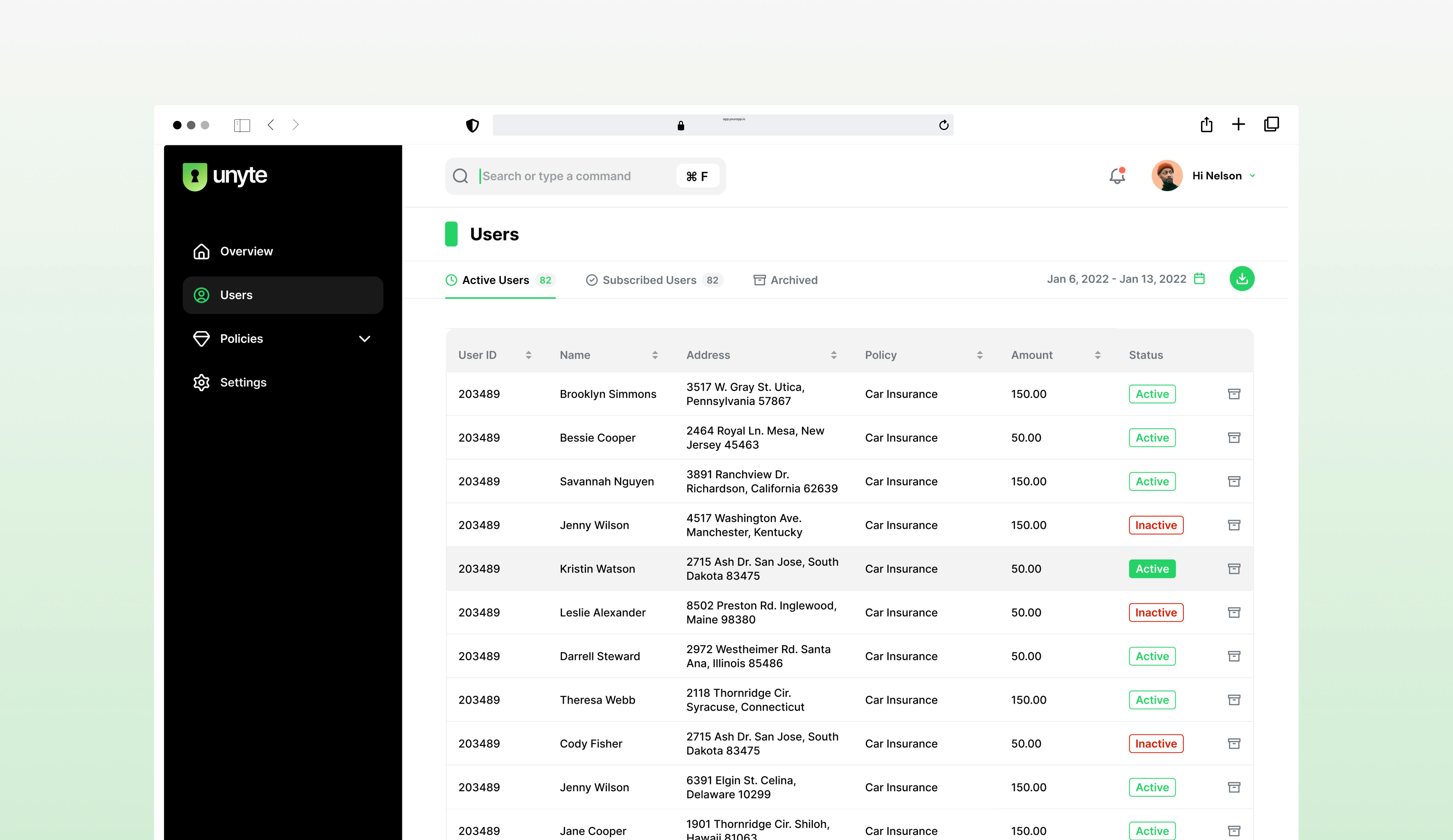 Administrative Dashboard