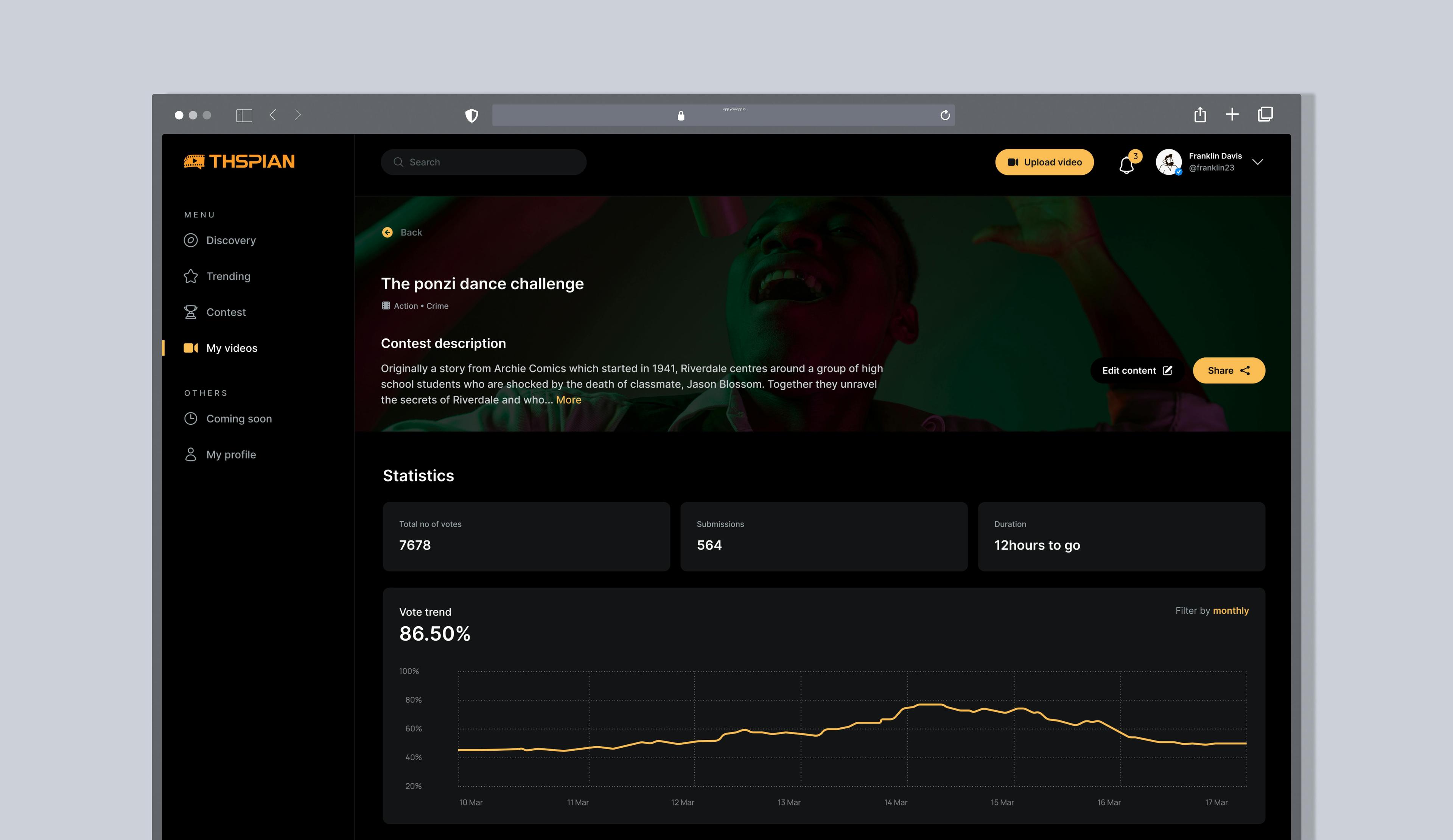 Web App - Contest performance analytics page 