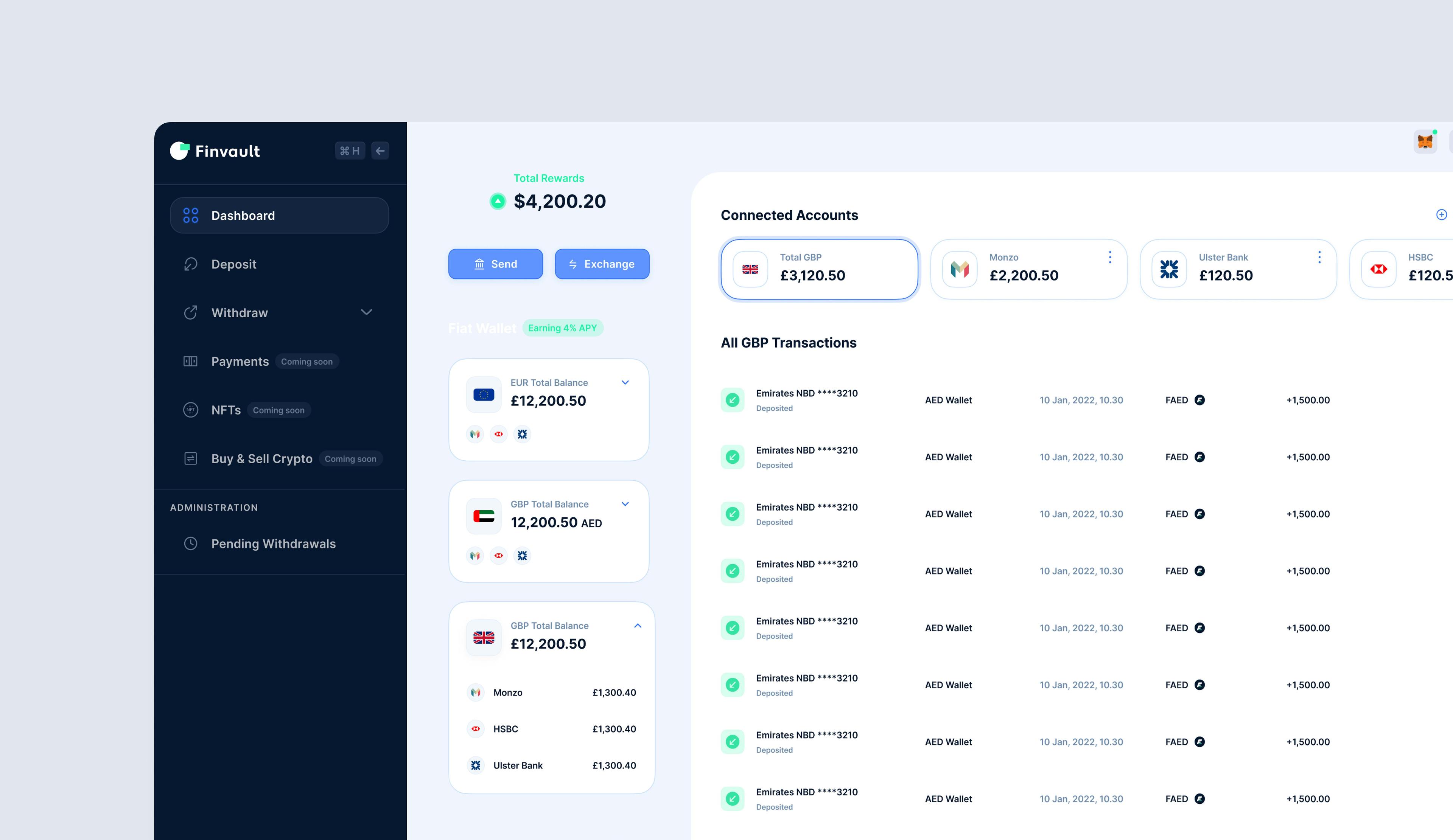 Administrative Dashboard